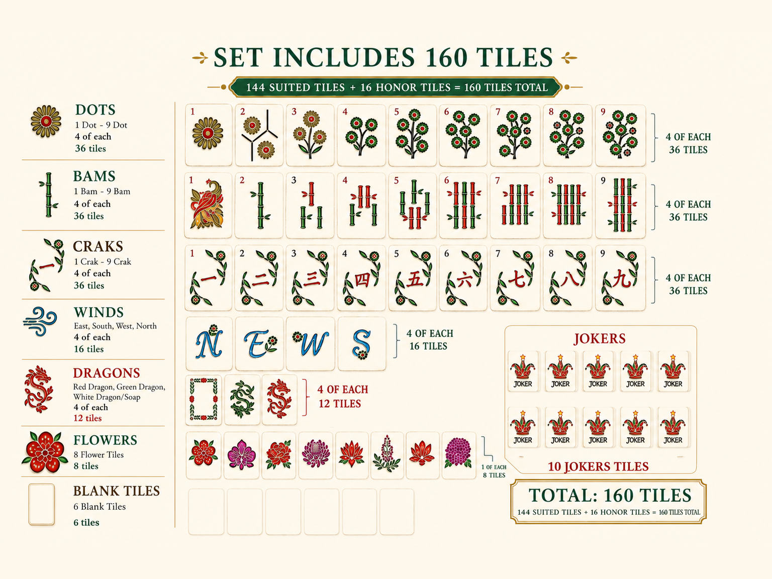 Pearl Bloom American Mahjong Set product image 10